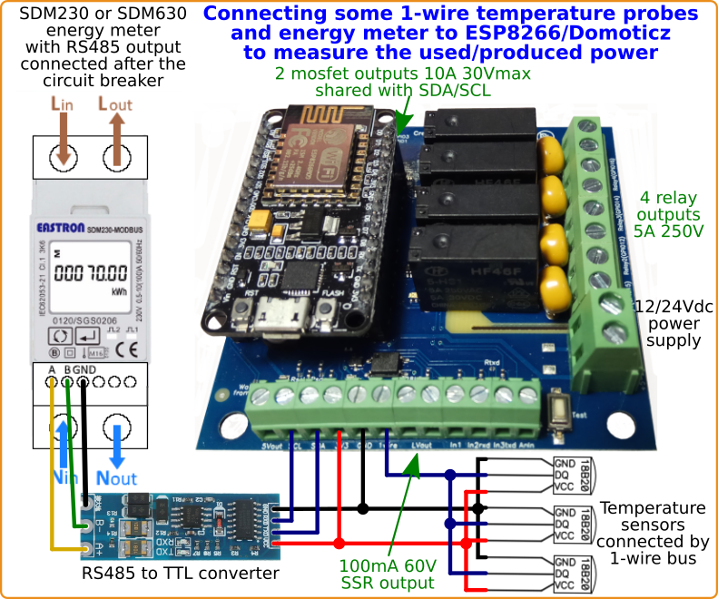 AN energy meter ds18b20 domESP1
