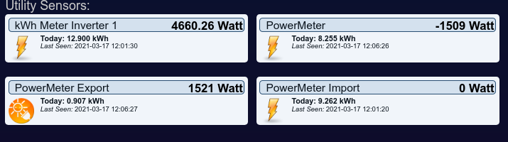 powerMeters