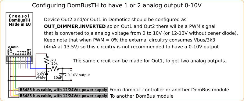 0-10V analog outputs on Crasol DomBusTH module for Domoticz (can be used to control dimmer input of LED power supply)