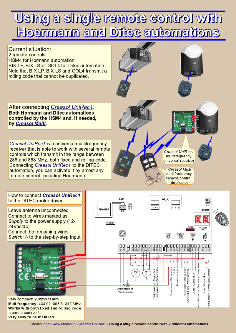 application_note_unirec1_03