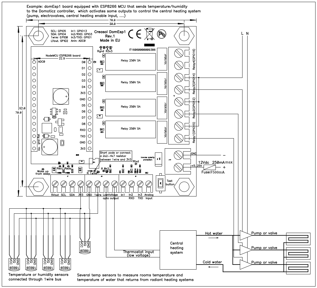 creDomESP1 an1 heating