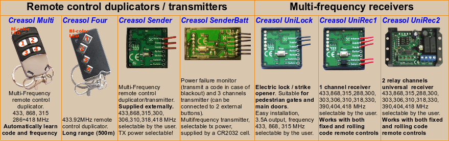 Telecomando Elvox ETR01 433.92 Mhz Rolling code